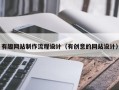 陵水有趣网站制作流程设计（有创意的网站设计）